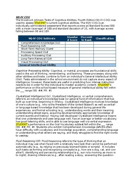 Preview of Woodcock-Johnson Tests of Cognitive Abilities, 4th Edition (WJ-IV COG)