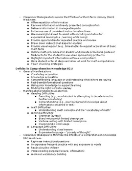 Woodcock-Johnson Tests of Cognitive Abilities, 4th Edition (WJ-IV COG)