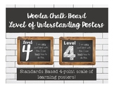 Wooden Chalk Board Levels of Understanding Posters