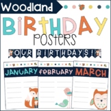 Woodland Animal Birthday Posters