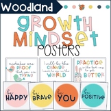 Woodland Animal Motivational Posters | Growth Mindset Post