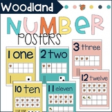 Woodland Animal Number Posters | Number Word, Ten Frame, T