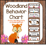 Woodland Animal Behavior Clip Chart