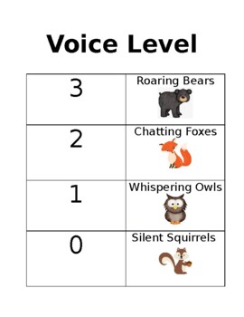 Voice Volume Animals Teaching Resources | TPT