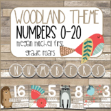 Woodland Animals Classroom Decor Numbers