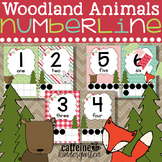 Woodland Animals Numberline - Woodland Forest Theme