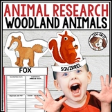 Woodland Animals Research Animal Report and Crowns
