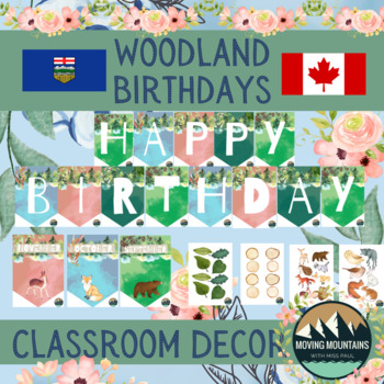 Preview of Woodland Birthday Posters, Banner and Name Tags!