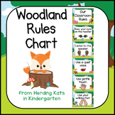 Woodland Classroom Rules Commitments Chart