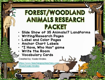 Preview of Woodland/Forest Animal Mega Research Packet