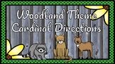Woodland Theme Cardinal Directions Poster Set