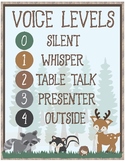 Woodland Theme - Classroom Decoration - Voice Levels