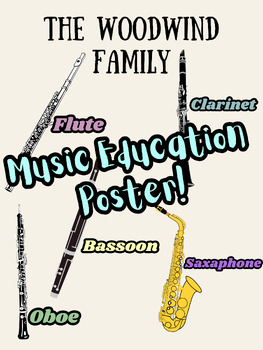 Preview of Woodwind Family Poster