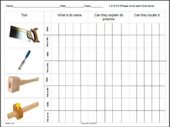 woodwork teaching resources teachers pay teachers