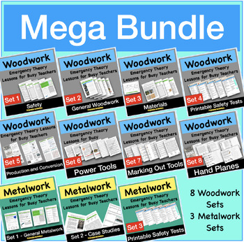 Preview of Mega Bundle - Woodwork and Metalwork worksheets and activities + Bonus Resource