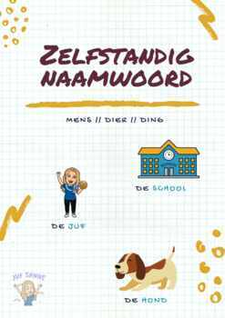 Preview of Woord posters (Nederlands)