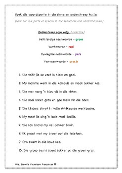 woordsoorte parts of speech afrikaans resource fal by taryn brown