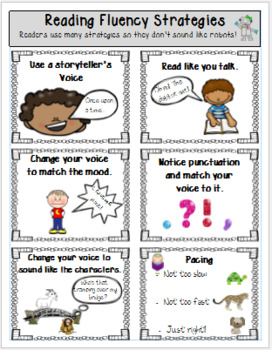 Word Attack, Comprehension & Fluency Strategies Cards by Learning