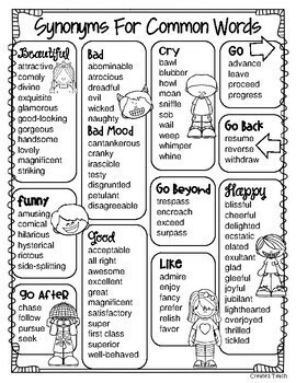 synonym writing assignments