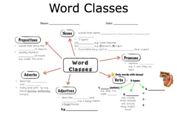 Preview of Word Classes For 3rd/4th Grade (Answers)