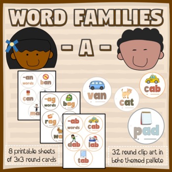 Preview of Word Families -A (Printable Flashcards)