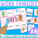 Short A Word Families - AN