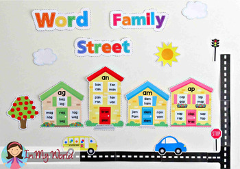 Word Family Town Word Wall (CVC and CCVC words) by Lavinia Pop | TpT