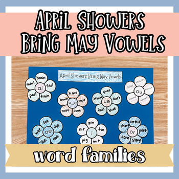 Preview of Word Families Spring Craft - Word Families Bulletin Board - cvc word families