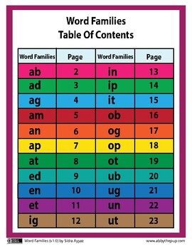 Preview of Word Families Table Of Contents