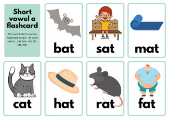 Word Family Flashcards by Superkiddos | TPT