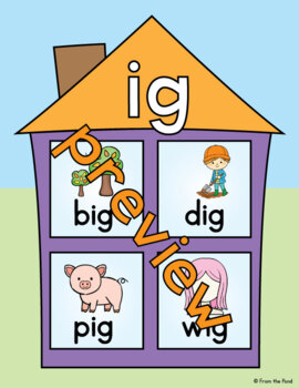 Word Family Houses - Posters for the Classroom by From the ...