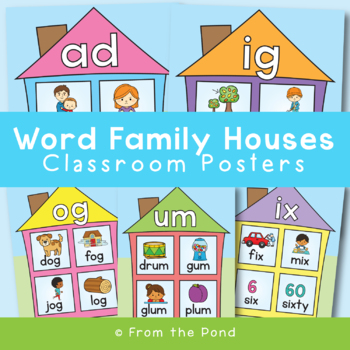 Preview of Word Family Posters for the Classroom