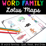 Word Family Lotus Maps