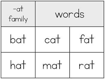 Word Family Sorts with Picture and Word Cards by Kate in Kinder | TpT
