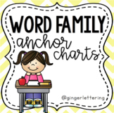 Word Family Posters