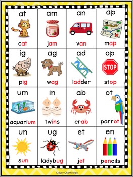 Word Family Posters, Flipbooks and Chart by Clever Chameleon | TPT