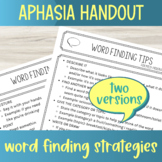 Word Finding Strategies Aphasia Handout for Adult Speech Therapy