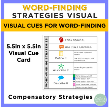 Preview of Word-Finding Visual | Visual Cues