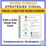 Word-Finding Visual | Visual Cues