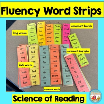 Preview of Word Fluency Strips, Science of Reading, short + long vowels, blends, digraphs