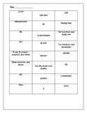 Word Form, Expanded Form, Standard Form Sorting Game