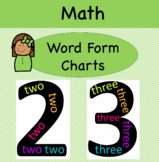 Word Form Number Charts