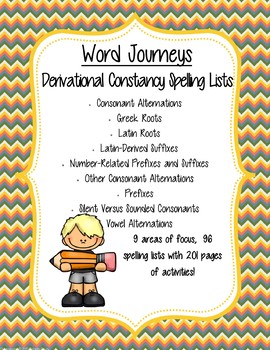 Preview of Word Journeys Spelling List - Derivational Constancy