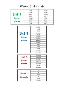 Preview of Word Lists and Dictation - /sh/ digraph