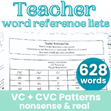 CVC Word Lists