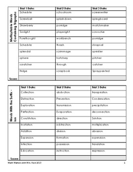 Preview of Word Lists for Phonics IEP Goals