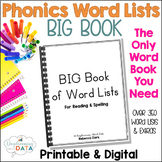 Word Lists for Reading and Spelling Phonics Word Lists Str