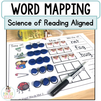 Preview of Word Mapping Centers | Science of Reading
