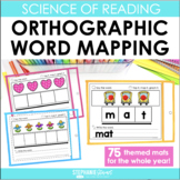 Word Mapping Mats - Orthographic Mapping