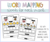 Word Mapping Monthly Mats | Orthographic mapping  | scienc